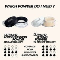 Make Up For Ever | Ultra HD Loose powder